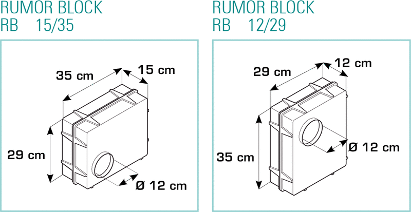 Rumor Block RB 15/35 e 12/29