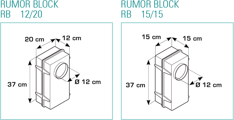 Rumor Block RB 12/20 e 15/15