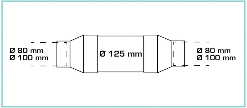 Schema Tubo Marmitta 125