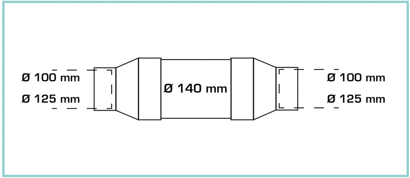 Schema Tubo Marmitta 140