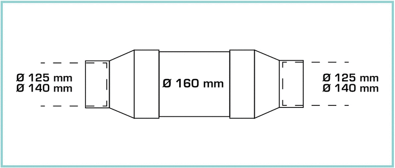 Schema Tubo Marmitta 160